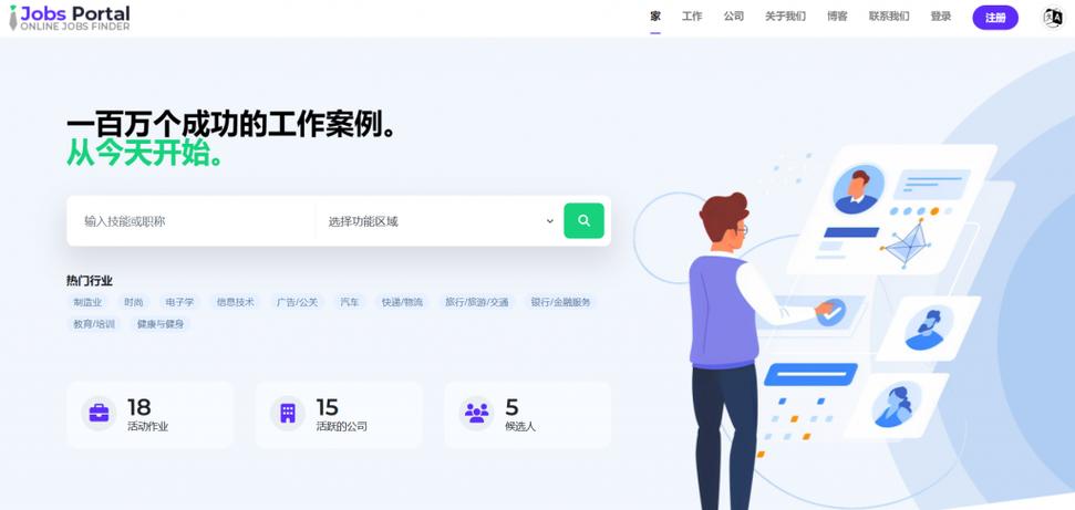 Jobs Portal求职招聘系统源码v3.5版本-百科资源