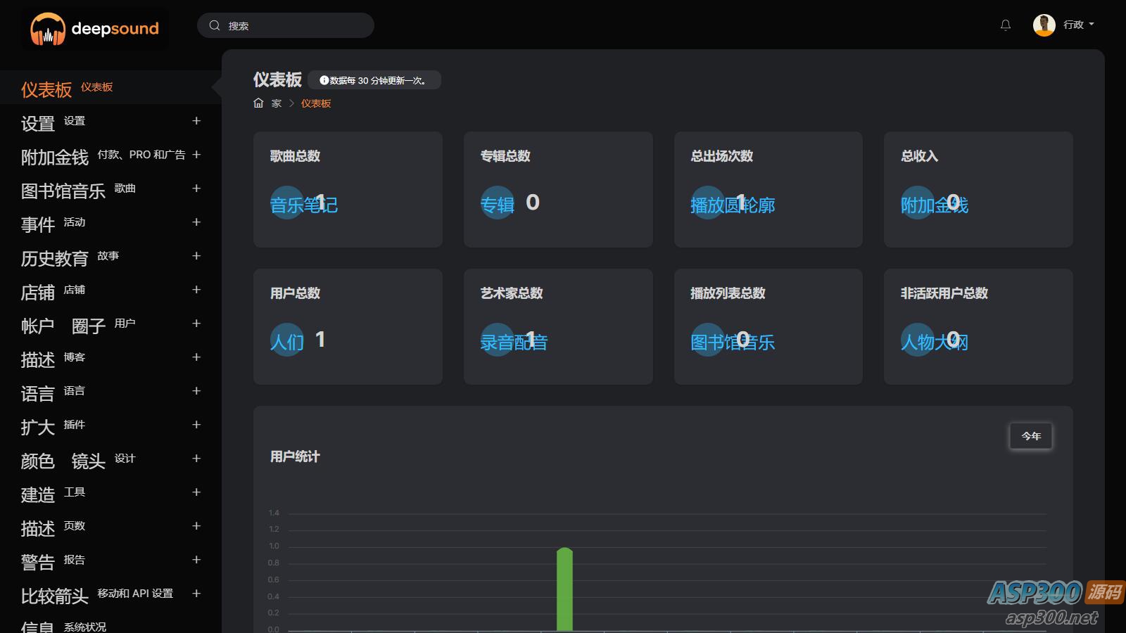 PHP轻量在线音乐网站系统程序源码-百科资源